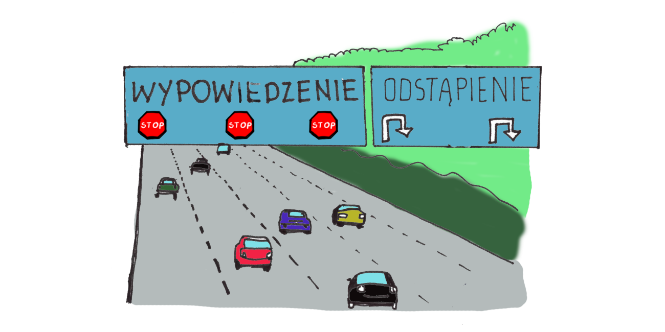Autostrada i znaki wypowiedz umowę lub odstąp od umowy